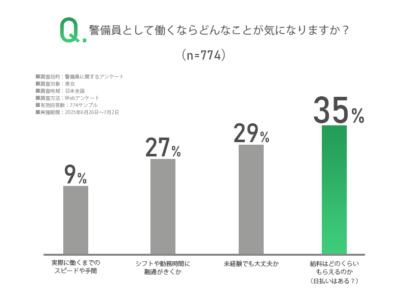 アンケート画像
